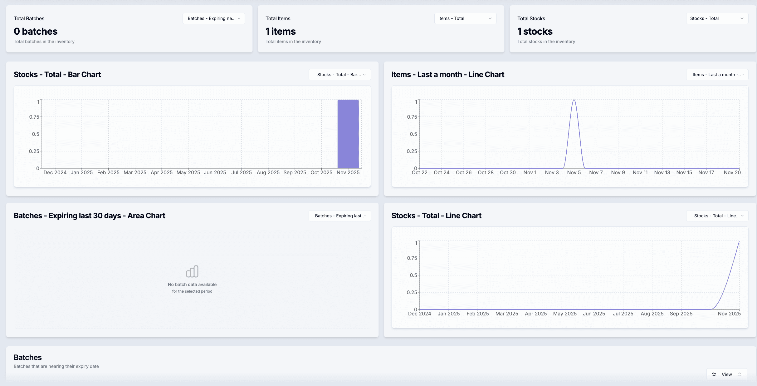 Automatic Replenishment