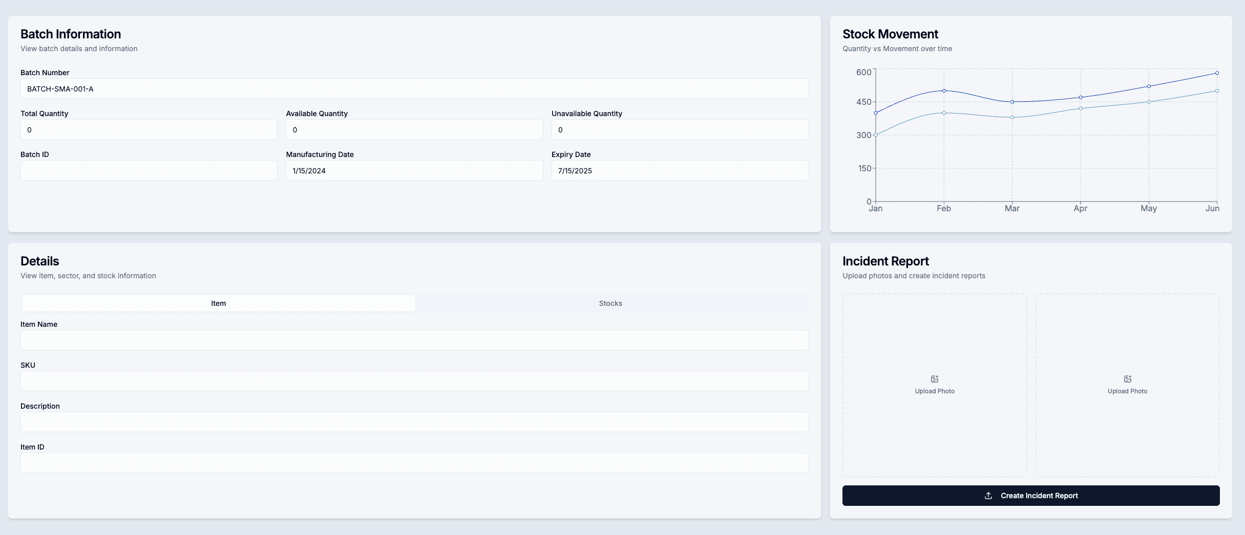 Food and beverage cold chain dashboard